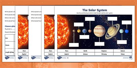 Solar System Labelled Diagram Twinkl Science Vocabulary Label The Planets Worksheet - Label The Planets Worksheet