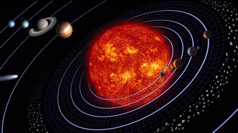 Solar System Nasa Space Place Nasa Science For Solar System Science - Solar System Science