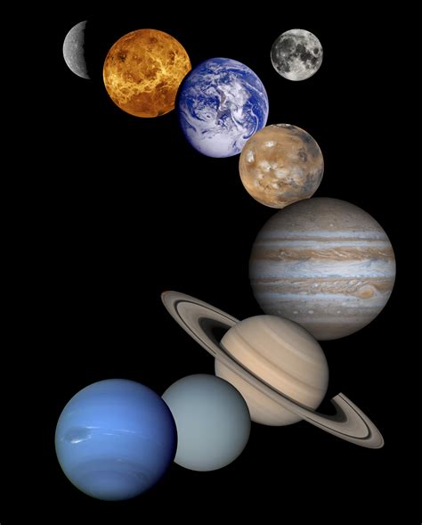 Solar System Wikipedia Solar System Science - Solar System Science