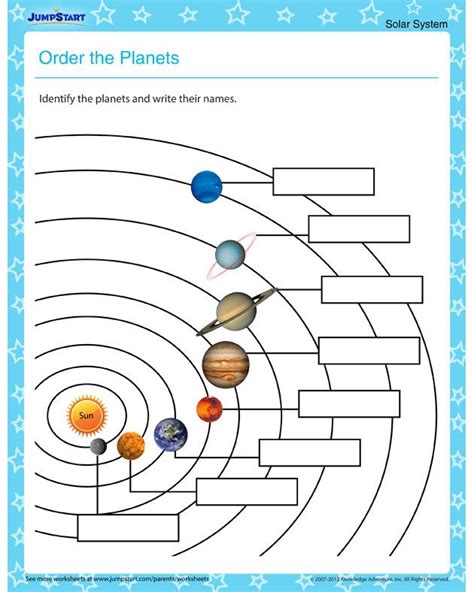 Solar System Worksheets With Order The Planets Solar Solar System Planets Worksheet - Solar System Planets Worksheet