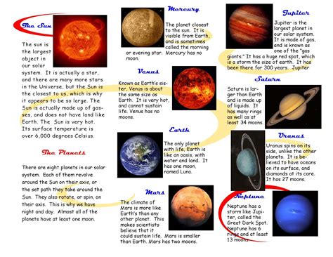 Read Solar System Guide 