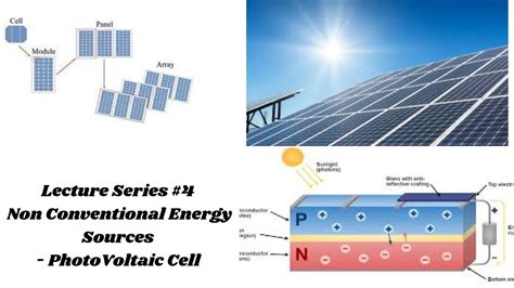 Read Solar System Structure Program Vtu 