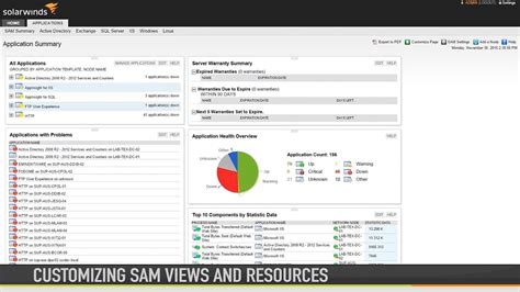 Read Online Solarwinds Server Application Monitor Administrator Guide 