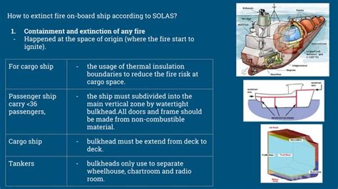 Solas Chapter Ii 2 Regulation 10 10 4 Fire Fighter