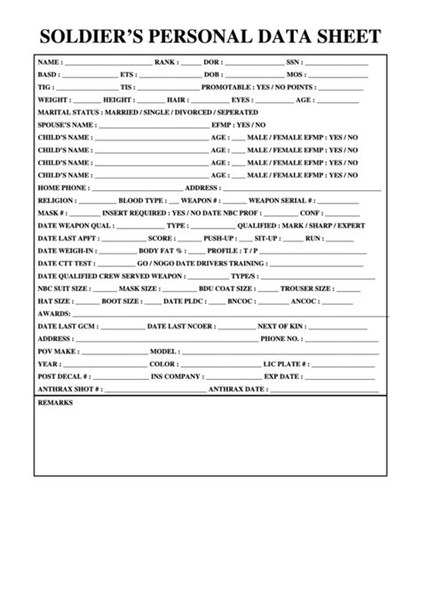 Soldier Personal Data Sheet