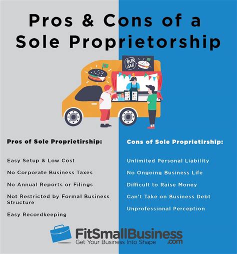sole proprietorship advantages pdf