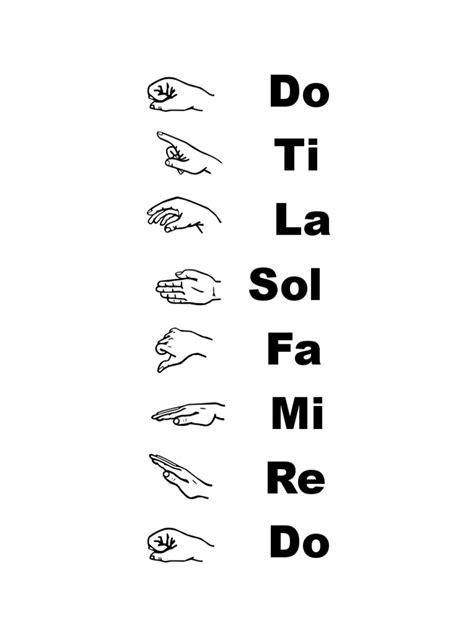 solfa hand signs pdf