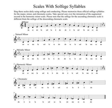 Solfege Exercises