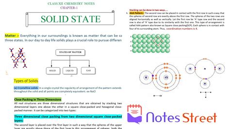 Solid State Chapter Notes For Class 12