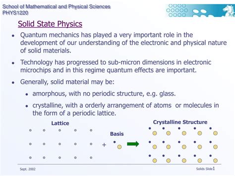 Solid State Physics By Ma Wahab