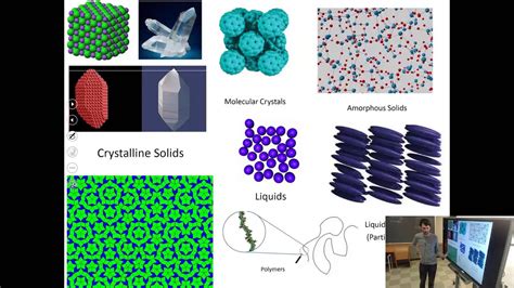 Solid State Physics Structure And Properties Of Materials
