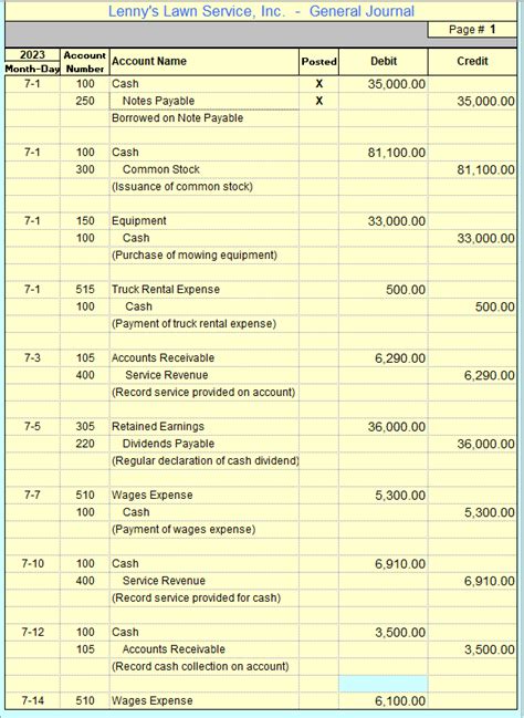 Full Download Solid Footing 7Th Edition Accounting Cycle Project Answers 