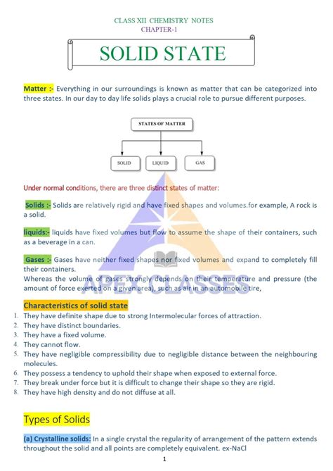 Full Download Solid State Chapter Notes For Class 12 