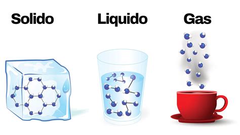 Full Download Solido Liquido O Gassoso 