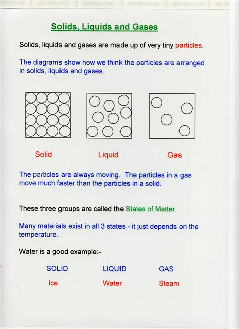 Solids Liquids And Gases 5th Grade Science Worksheet States Of Matter 5th Grade - States Of Matter 5th Grade