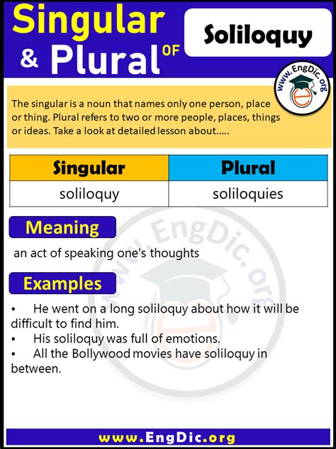 Soliloquy Plural