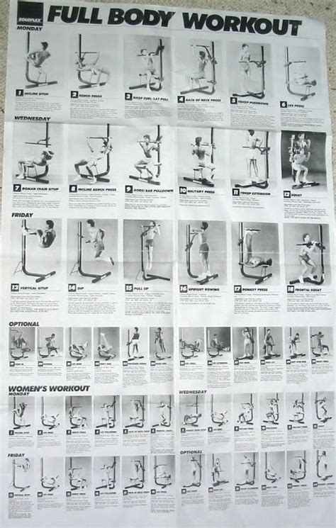 Soloflex Rockit User Guide