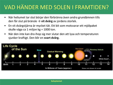 solsystemet ålder