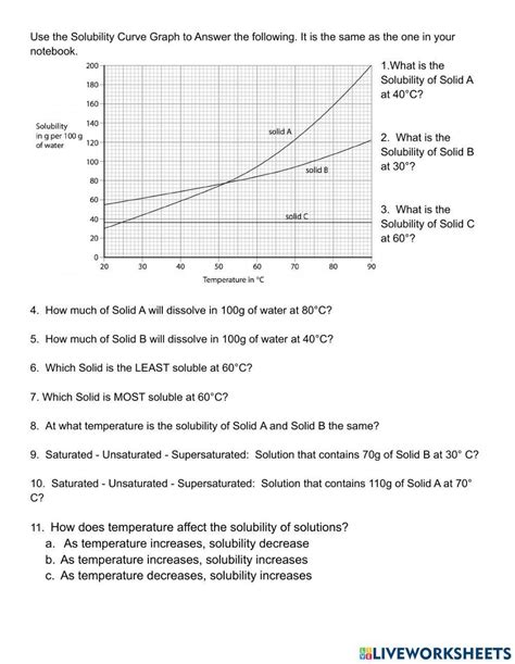Solubility Graph Worksheet Live Worksheets Worksheet Solubility Graphs Answer Key - Worksheet Solubility Graphs Answer Key
