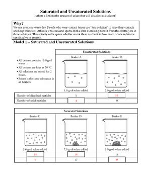 Solubility Pogil