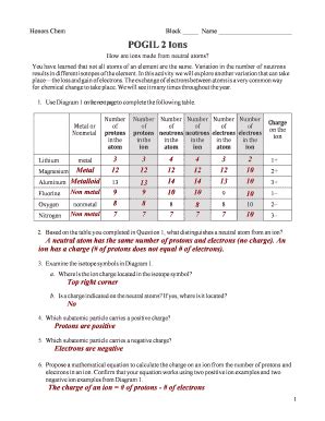 Solubility Pogil Answer Key