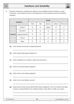 Solubility Worksheets Teaching Resources Tpt Worksheet More On Solubility Answer Key - Worksheet More On Solubility Answer Key