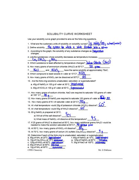 Download Solubility Rules Lab Answer Key 
