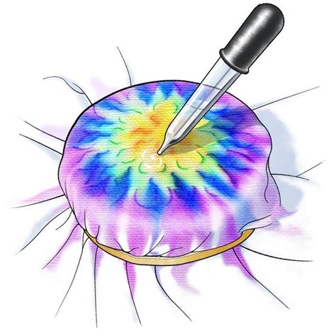Soluble Science Making Tie Dye T Shirts With Science Of Tie Dye - Science Of Tie Dye