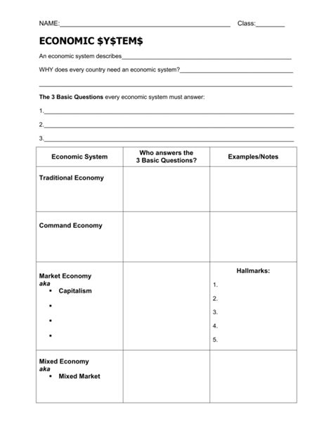 Solution American Political Economy Worksheet Studypool The World Political Worksheet - The World Political Worksheet