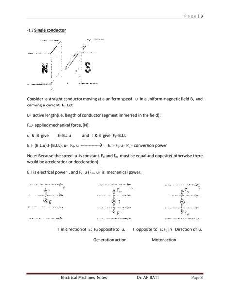 Solution Analysis Of Electrical Machines Paul Krause