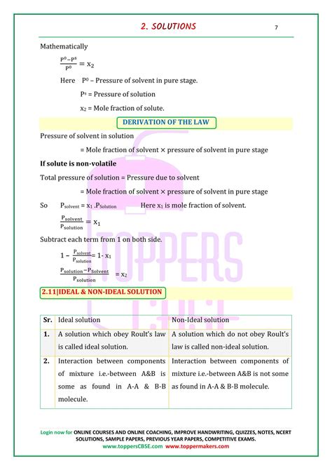 Solution Class 12 Notes Pdf Download