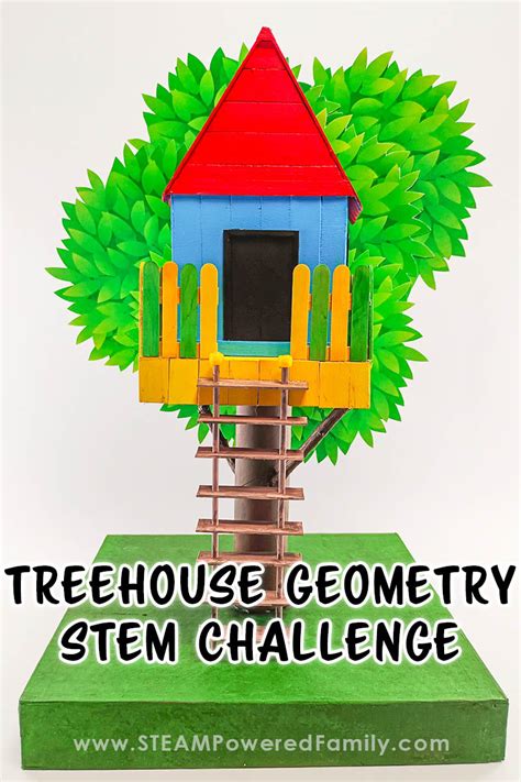 Solution For Math Challenge Example Treehouse Community Math Treehouse - Math Treehouse