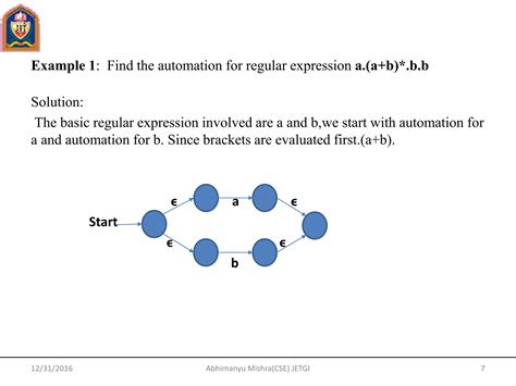 Solution Formal Languages And Automata Peter Linz