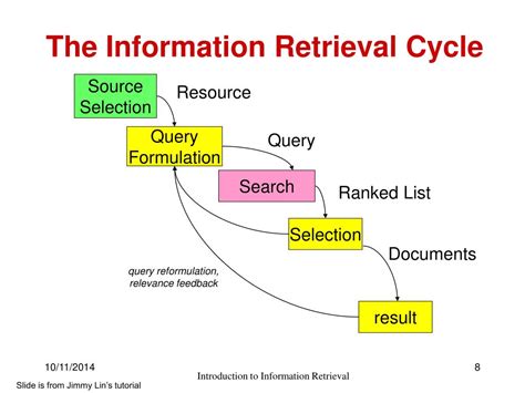 Solution Introduction To Information Retrieval