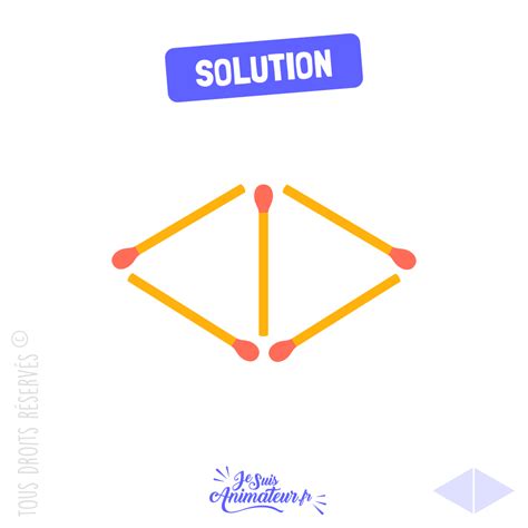 Solution Jeux Des Allumettes