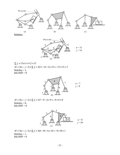 Solution Kinematics Dynamics Waldron