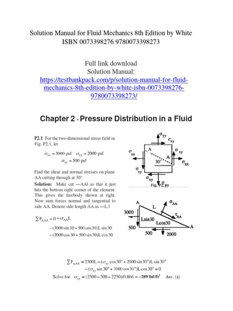 Solution Manual For Fluid Mechanics Fundamentals And Applications 2nd Edition