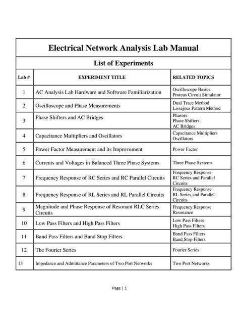 Solution Manual For Network Analysis By Van Valkenburg