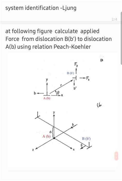 Solution Manual To Ljung System Identification