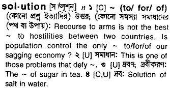 Solution Meaning In Bengali