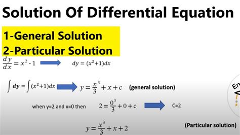 Solution Of Differential Equation By Zill 3rd Edition