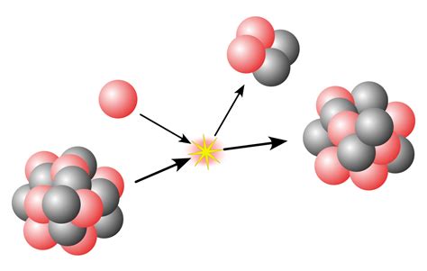 Solution Of Elements Nuclear Physics Meyerhof