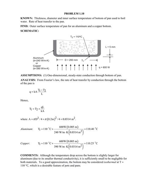 Solution Of Incropera 5 Ed