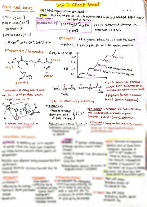 solution of unit 1 mcb class 10