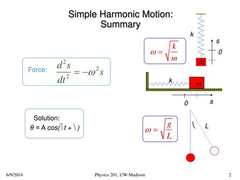 Solution Phy 201 Uopx Simple Harmonic Motion Lab Simple Harmonic Motion Worksheet With Answers - Simple Harmonic Motion Worksheet With Answers