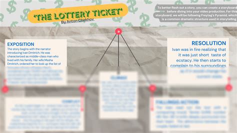 Solution The Lottery Ticket Studypool The Lottery Ticket Worksheet Answer Key - The Lottery Ticket Worksheet Answer Key