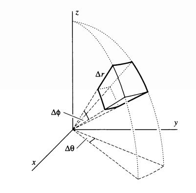 solution verification - Deriving Divergence in Spherical …