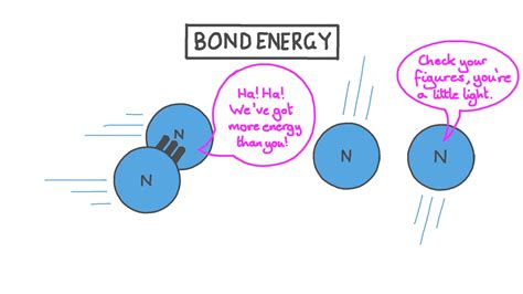 Solution W1 Bond And Internal Energy Chemistry Questionnaire Bond Energy Worksheet Answers - Bond Energy Worksheet Answers