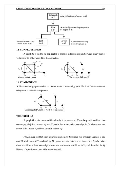 Download Solution Manual Graph Theory Narsingh Deo Pdf File Format Pdf