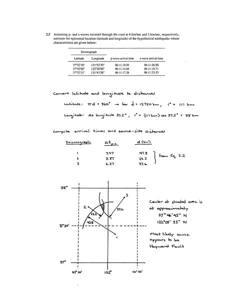 Full Download Solution Manual To Geotechnical Earthquake Engineering Kramer 